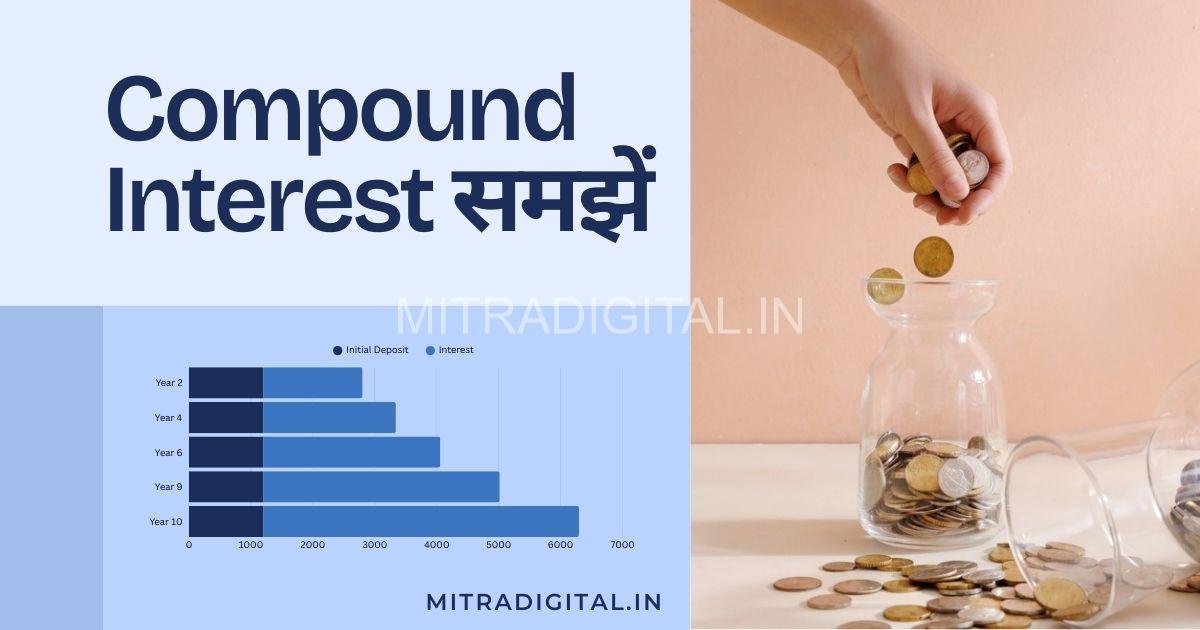 compound interest